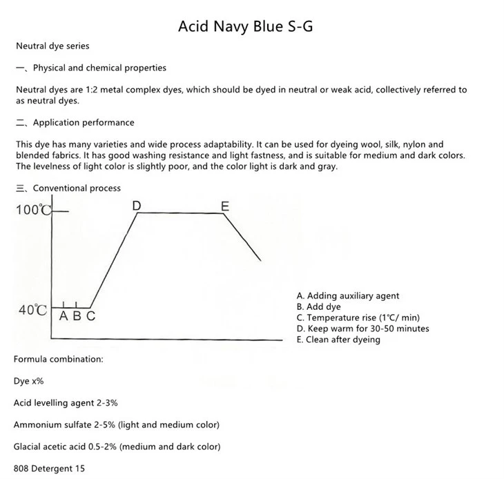 Acid Blue 317 Acid Blue 317